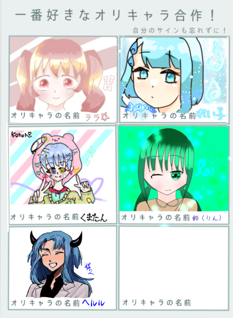 1番好きなオリキャラ
