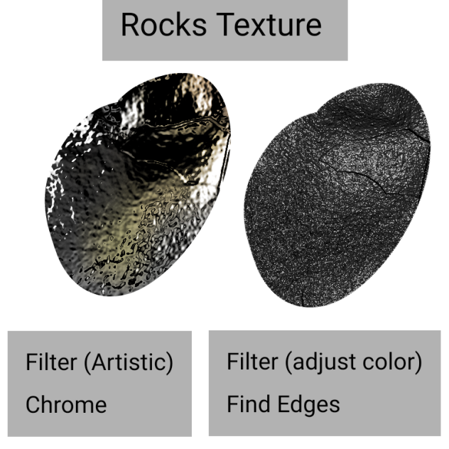 Make a texture with filter