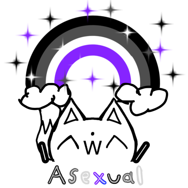 My sexuality 🏳️‍🌈