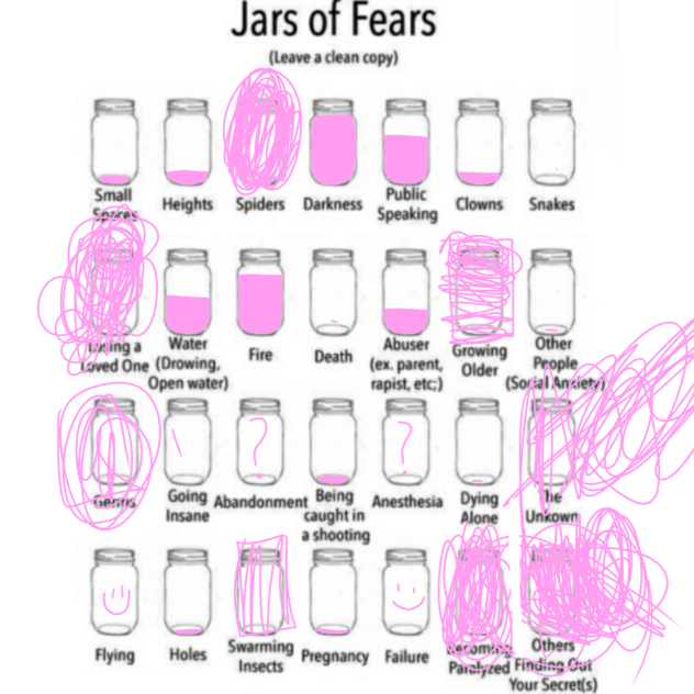 Jars of fear