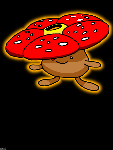 giflor
