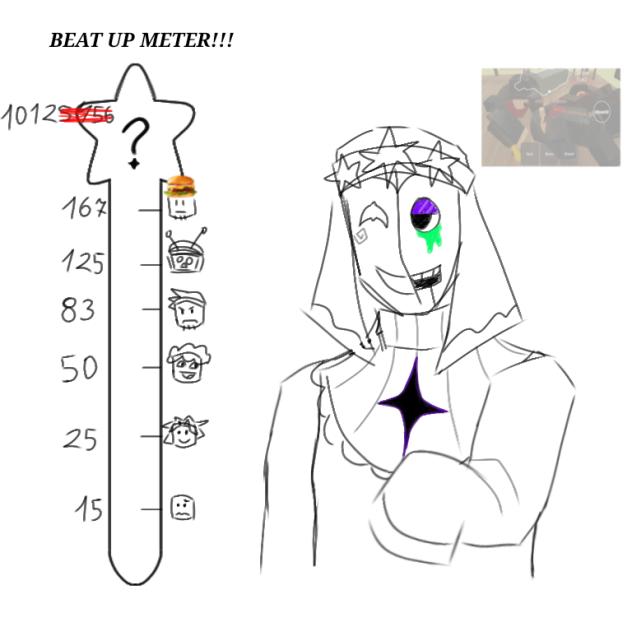 BEAT UP METER!!! [shinapost]
