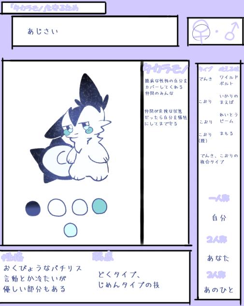 キャラボ〜