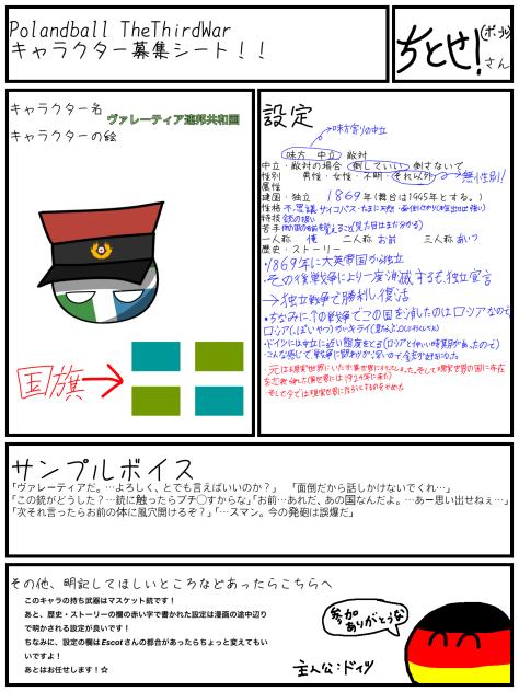 3rdwarキャラ募