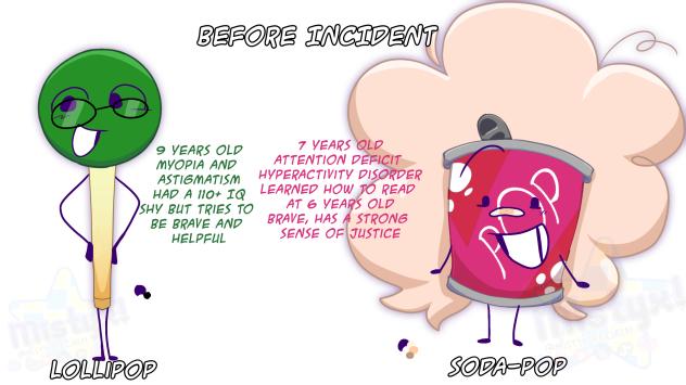 SODA POP AND LOLLIPOP REFERENCE BEFORE