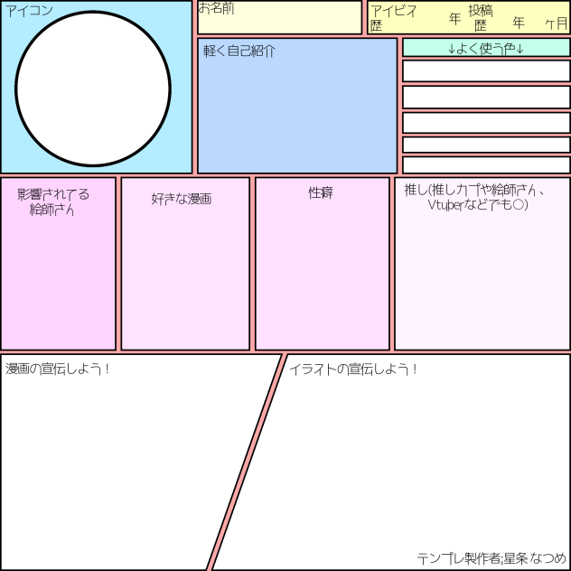 #アイビス絵師のプロフィール
