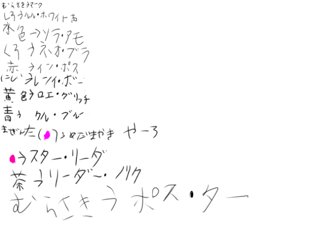 アモアスアニメ