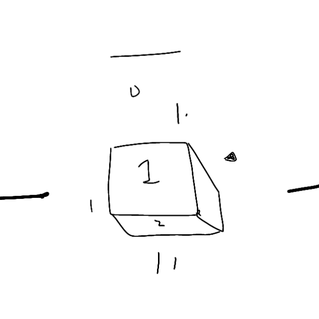 OMG TRANSFORMATION 🥹🥹🥹🥹