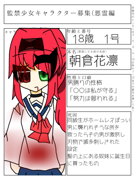 #監禁少女キャラ募集2