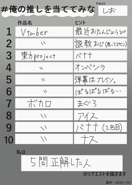 テンプレお借りしました