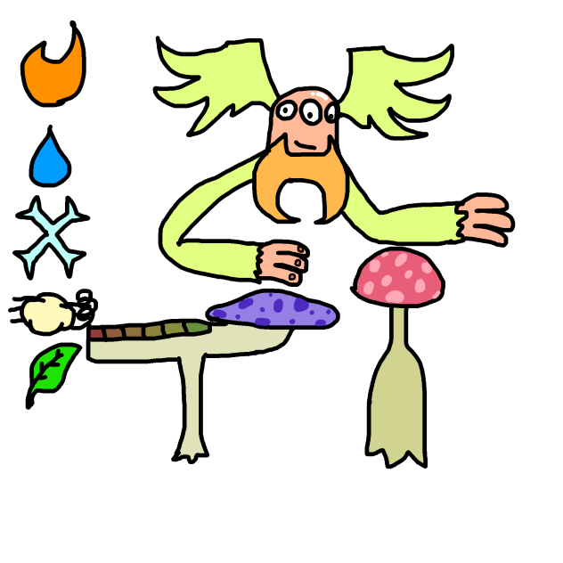 Airangotang