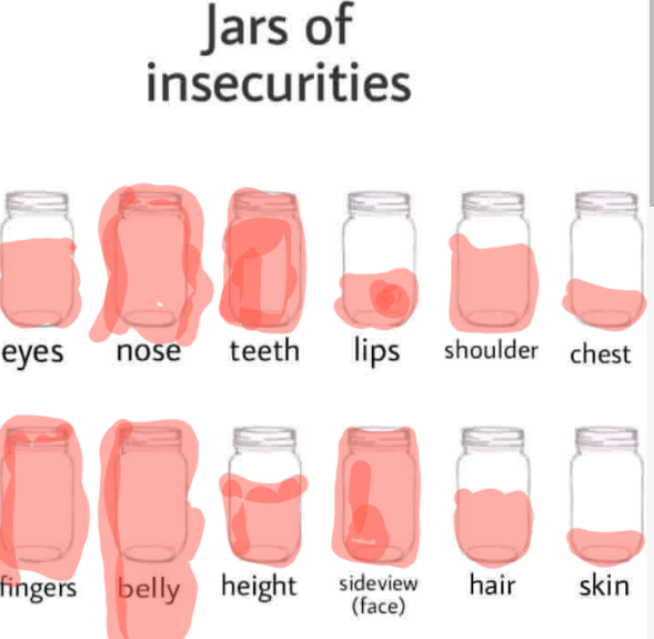 jars of insecurities ibisPaint