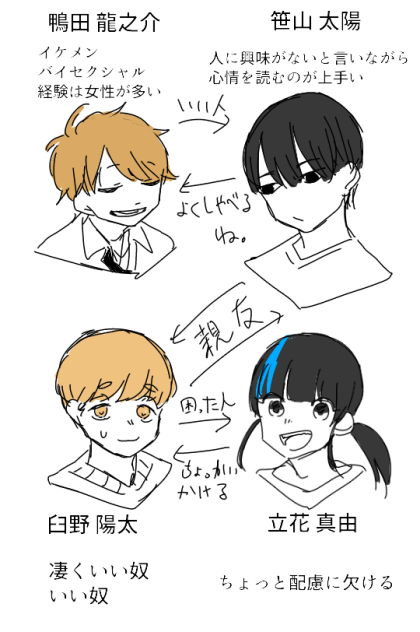 無題812