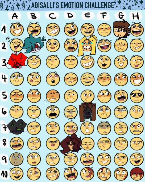 D7 of drawing HON chars with emotions