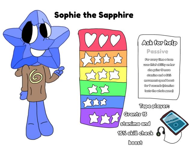 New oc-Sophie the Sapphire