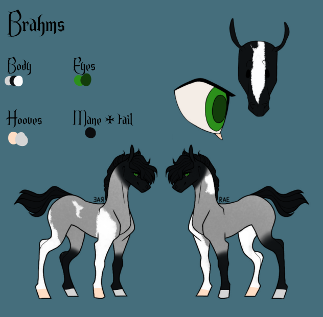 Brahms - Reference Sheet