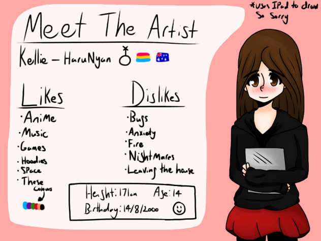 Meet The Artist HaruNyan