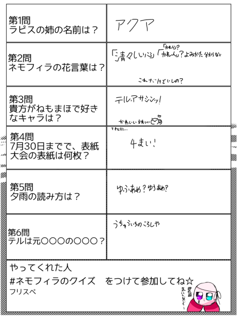 難しいよ…_φ(･_･