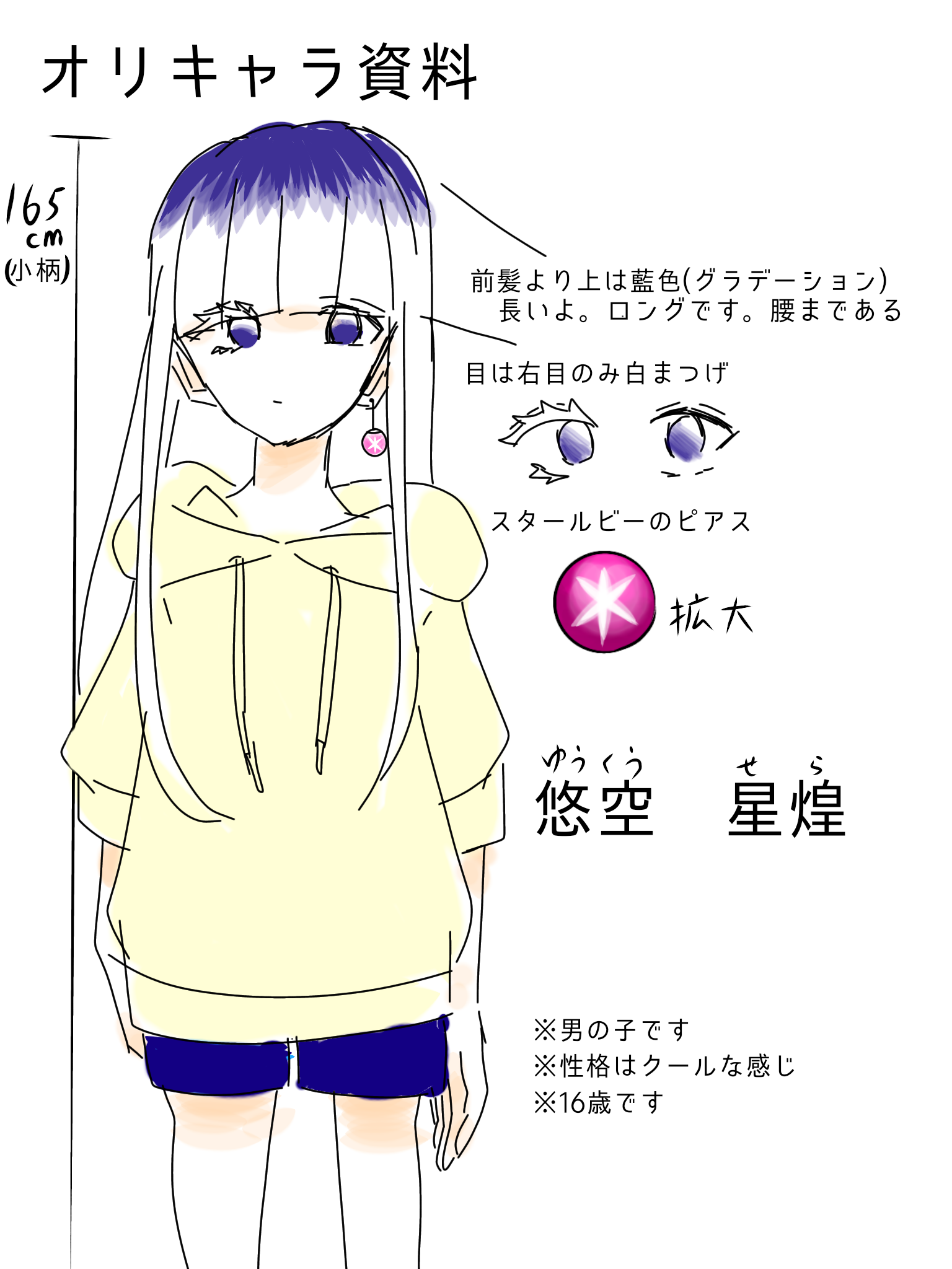 オリキャラ(風魔) オリキャラ資料！！ - ibisPaint