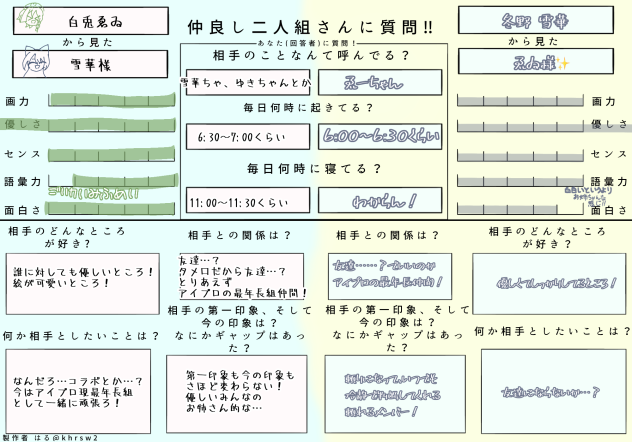ゑーちゃんとの相性！！
