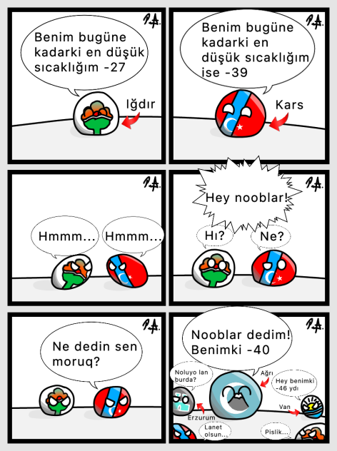 Turkey's Cityballs
