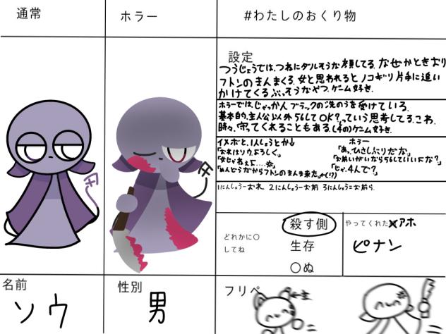 キャラボなのだ