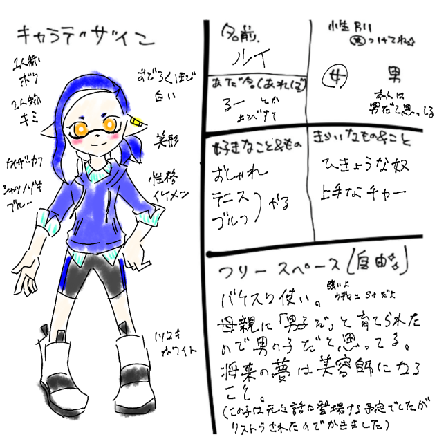 きゃらでざばんざい