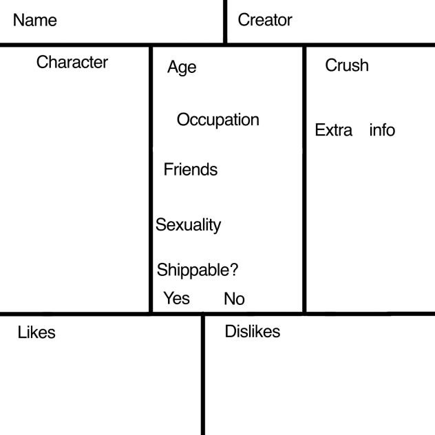 “Just friends”.. character sheet!