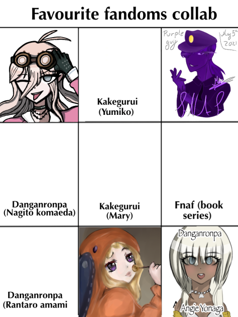 Favorite Fandoms Collaboration