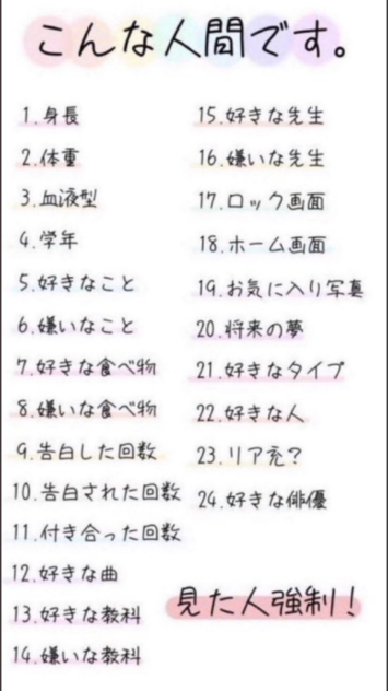 こんな人間です。