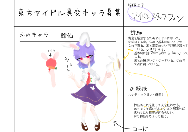 アイドル