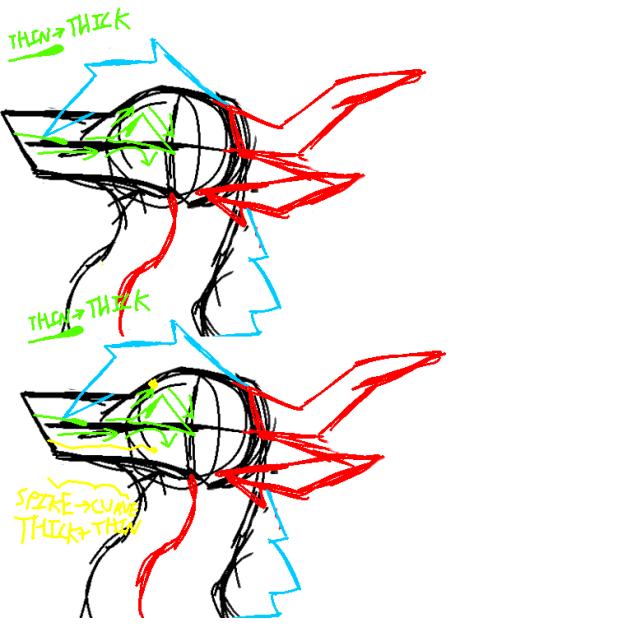 How I draw dragons! 3