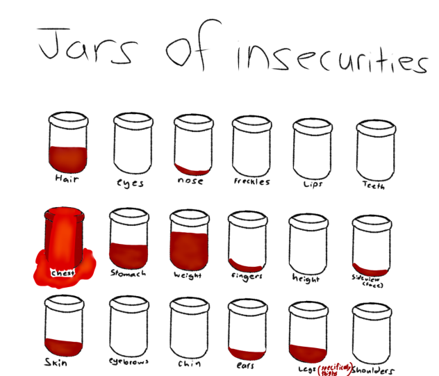 Jars of insecurities