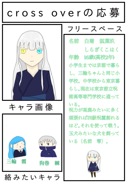 オリキャラァ Ibispaint