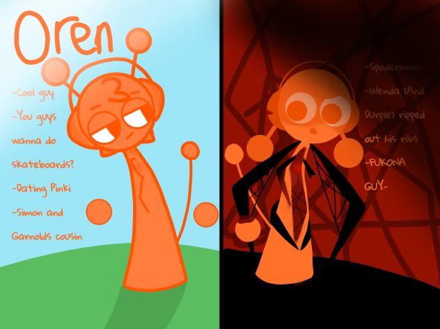 Oren! (Dunno au)
