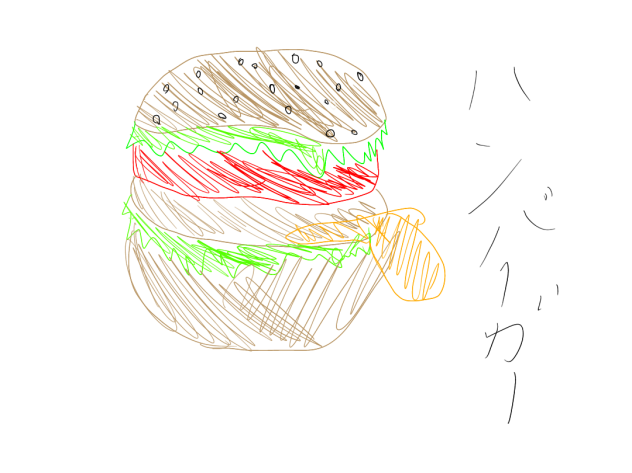 くいもの
