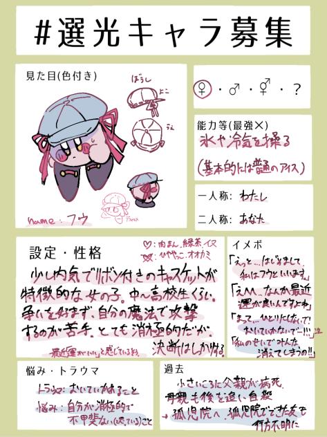 オリカビキャラ募