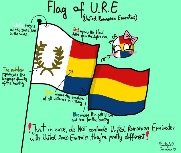 Flag of U.R.E