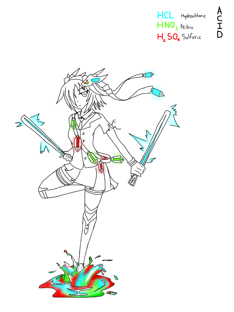 Acid Girl - ibisPaint