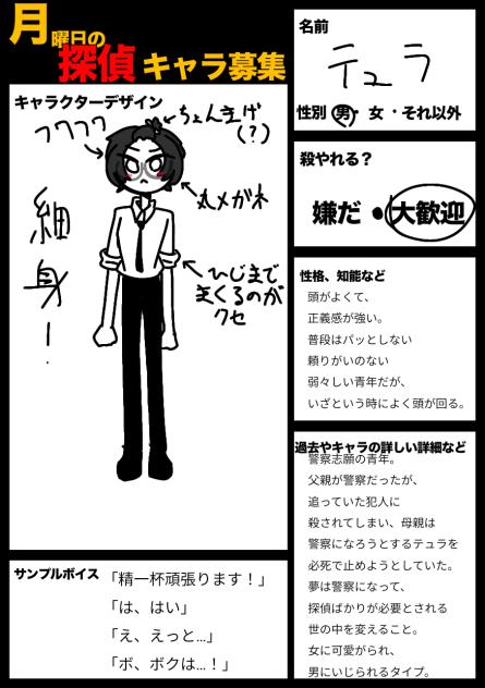ぬぬすっす様のキャラ募
