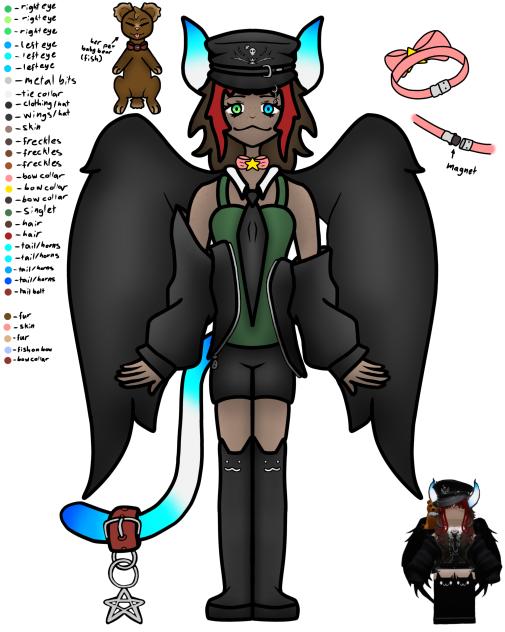 Reference sheet (Aussie)