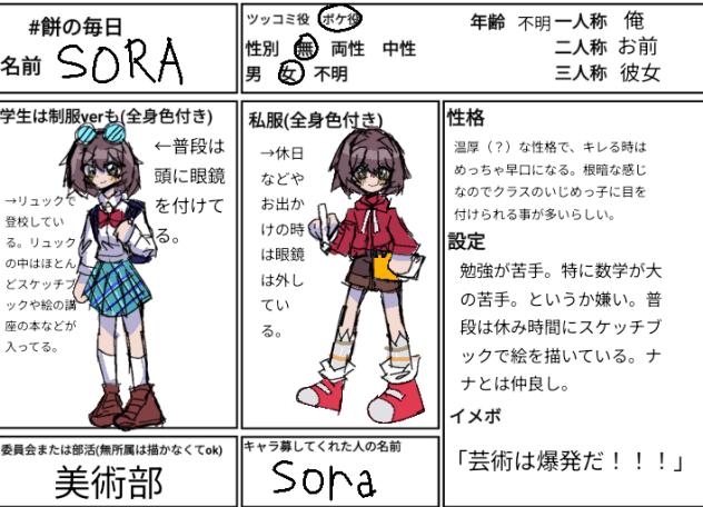 変な設定付けちゃった…