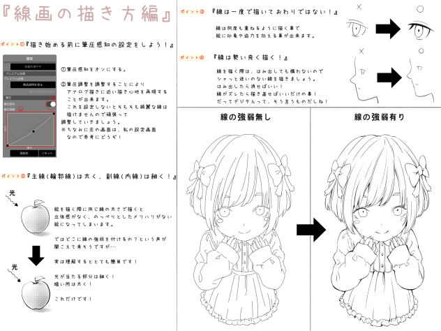 ☆髭note 3ページ☆