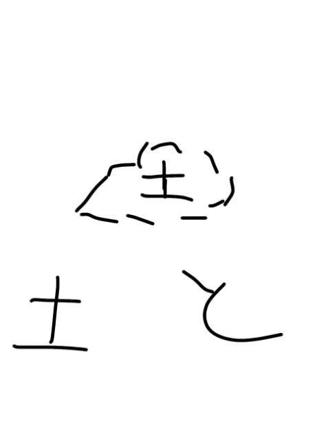 ガチの手抜き