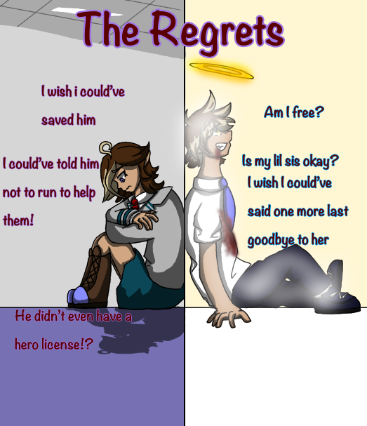 Regret