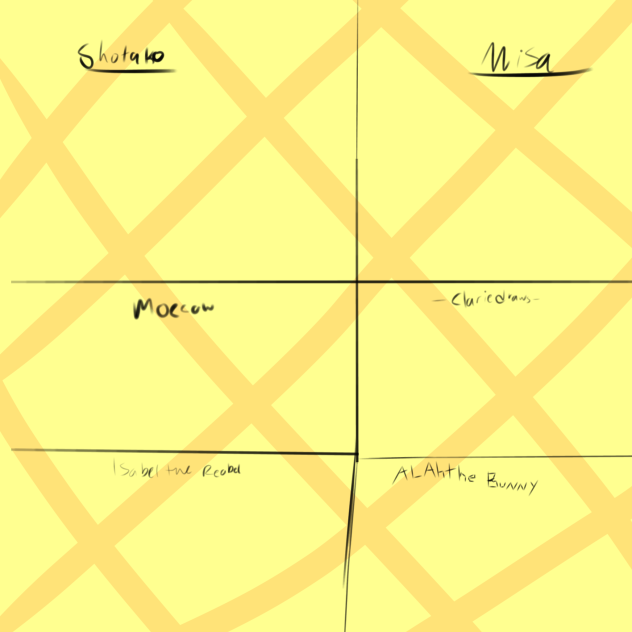 Fav artist collab prt 2