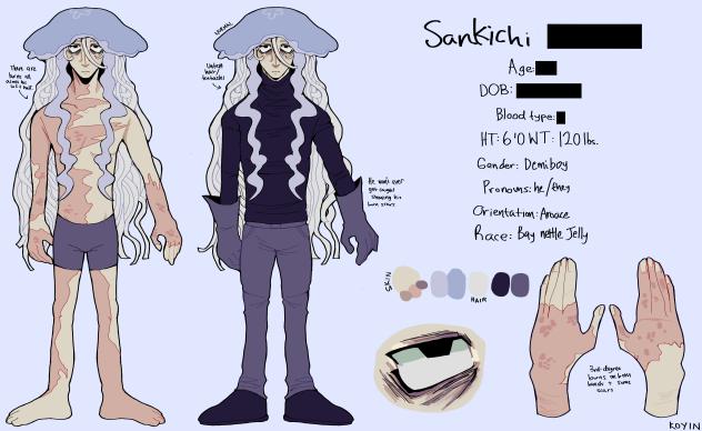 SANKICHI REFERENCE SHEET