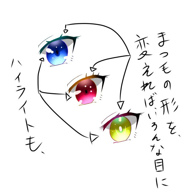 暇つぶし