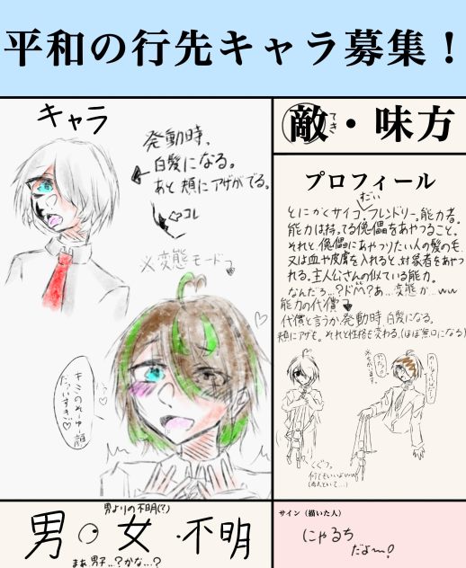 平和の行先キャラ募集☆