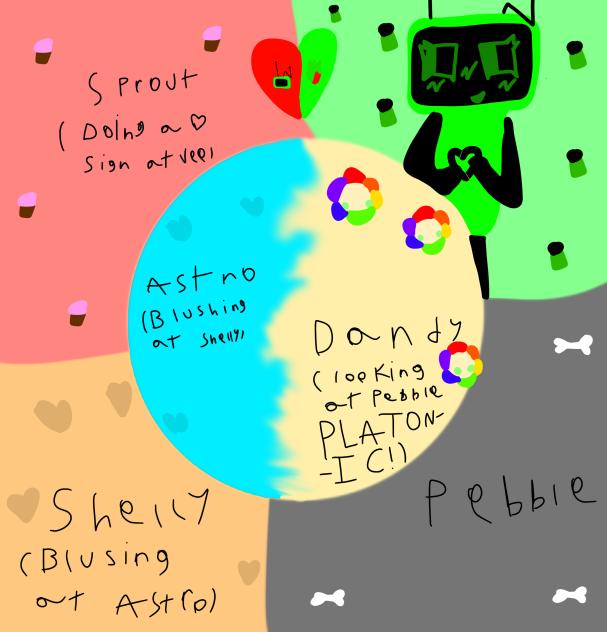 Dandys world colab comment if joined